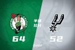塔图姆12+6+5 霍勒迪16分 凯尔特人半场64比52领先马刺